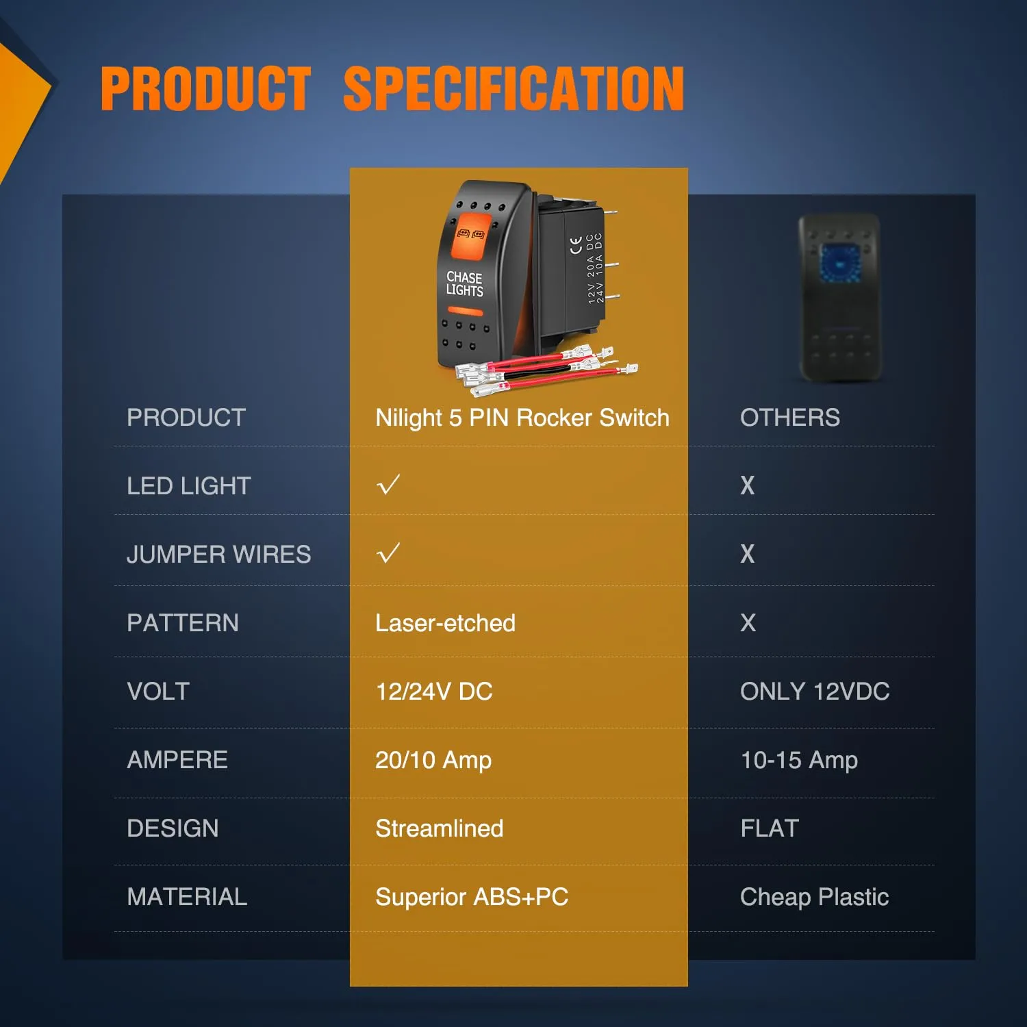 5Pin SPST On/Off UTV Chase Lights Rocker Switch Orange Backlit